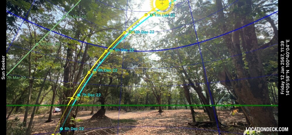 Country Garden Forest - Pathum Thani, Thailand Filming Location