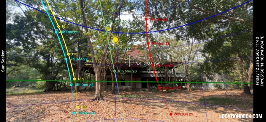 Country Garden Forest - Pathum Thani, Thailand Filming Location