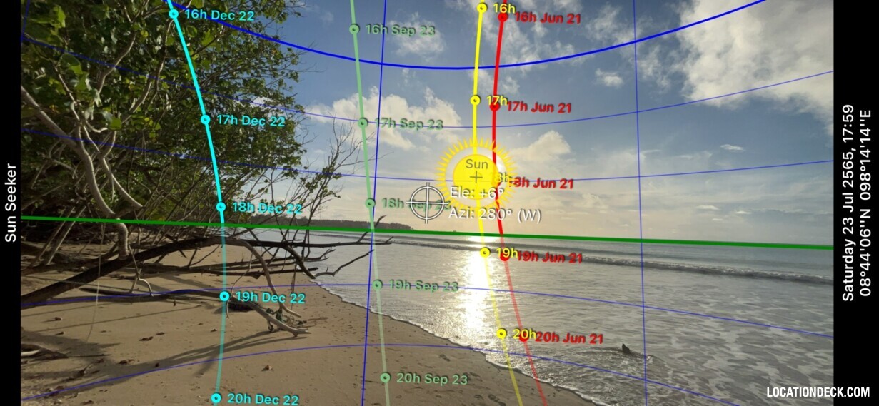 Coconut Beach - Phangnga, Thailand Filming Location